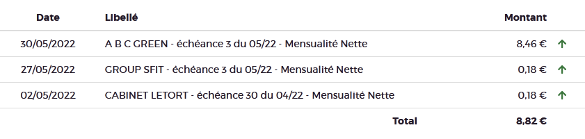 Preuve de paiement Credit.fr de Xandre