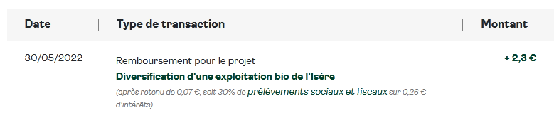 Preuve de paiement Miimosa de Xandre