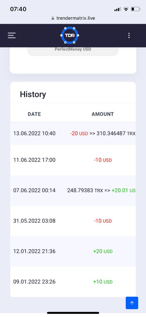Preuve de paiement Trender matrix de Charlas