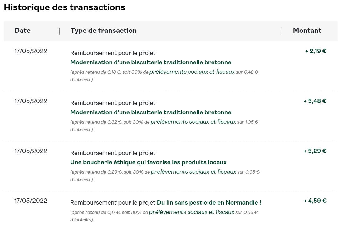 Preuve de paiement Miimosa de BONSPLANS