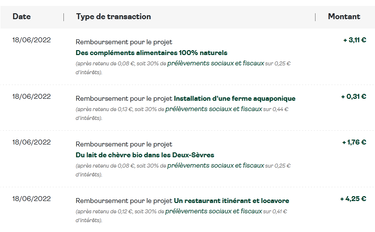 Preuve de paiement Miimosa de Xandre