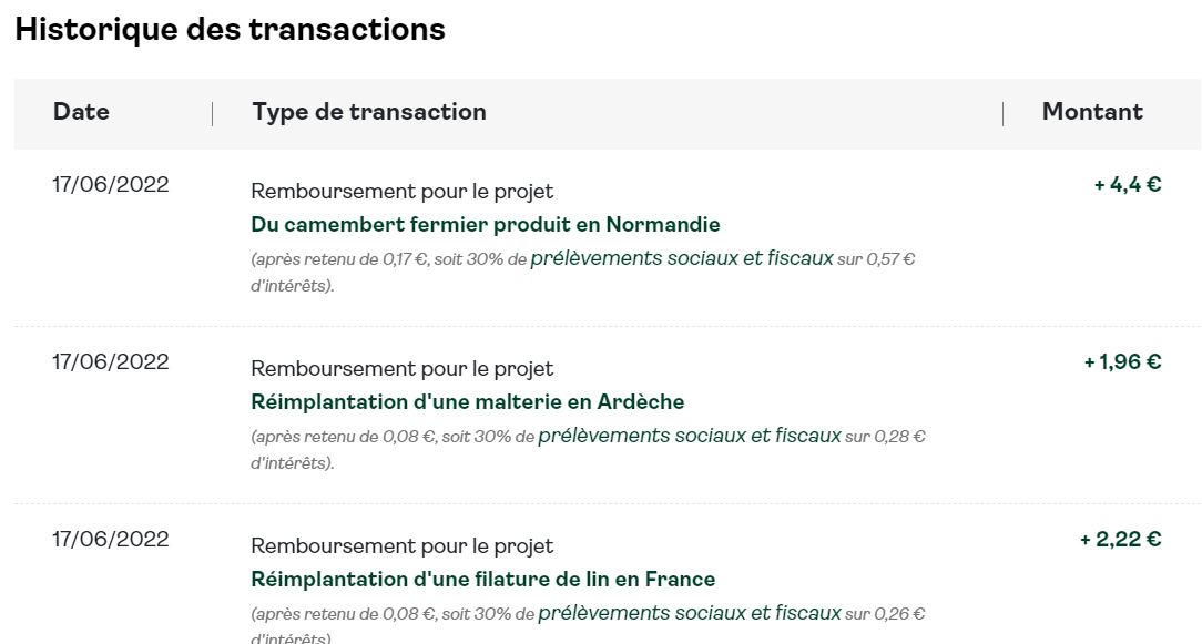 Preuve de paiement Miimosa de BONSPLANS