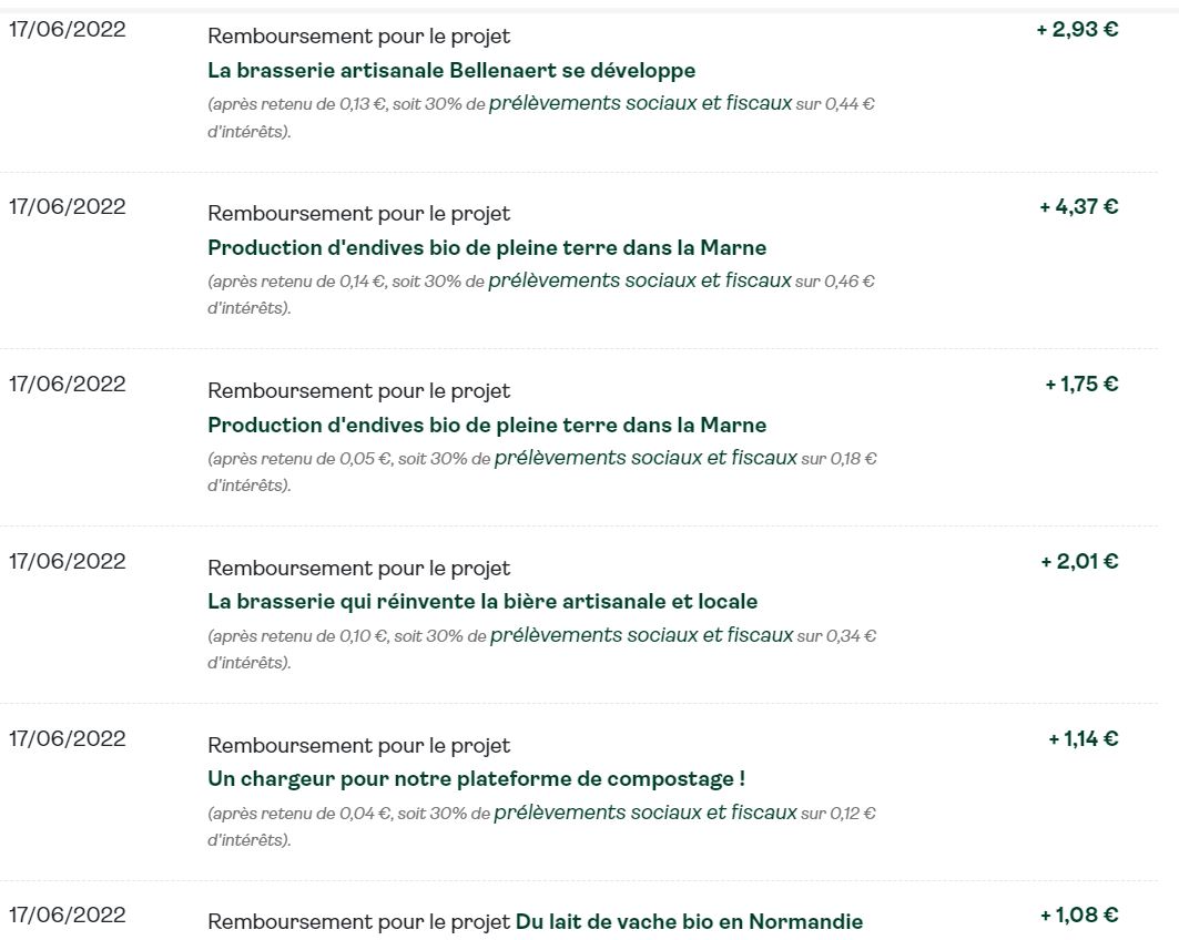 Preuve de paiement Miimosa de BONSPLANS