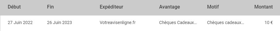 Preuve de paiement Votre avis en ligne (France) de surlalune