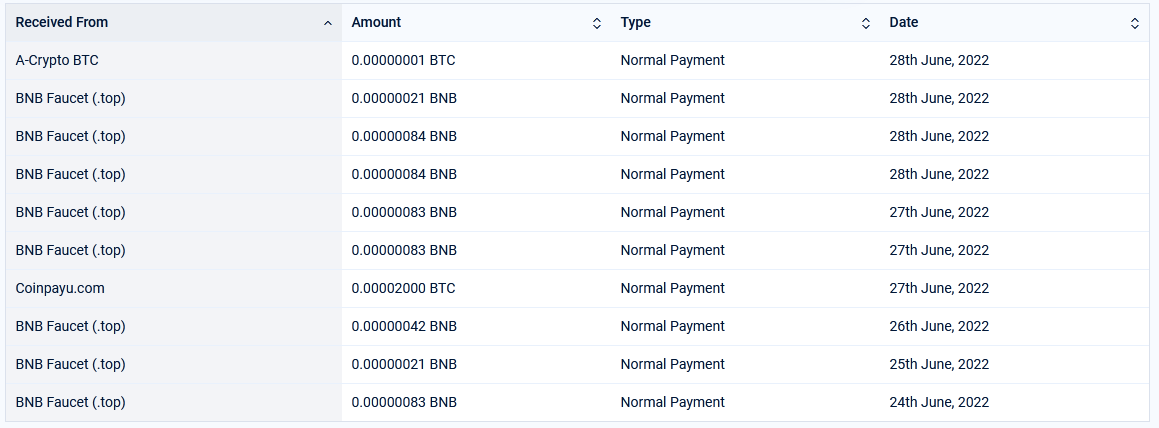 Preuve de paiement Faucetpay de Xandre