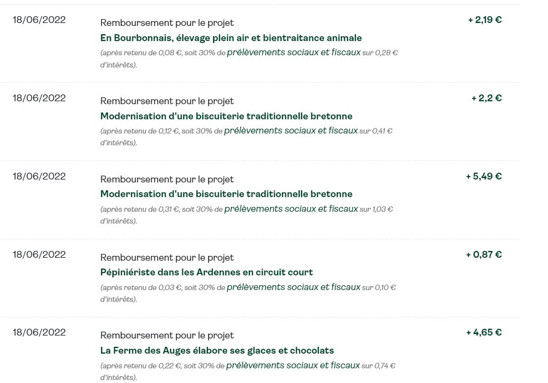 Preuve de paiement Miimosa de BONSPLANS