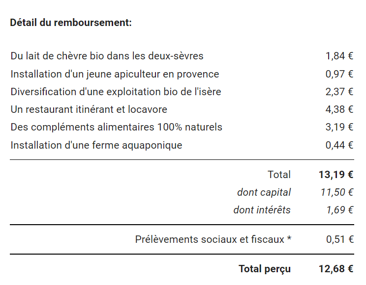 Preuve de paiement Miimosa de Xandre