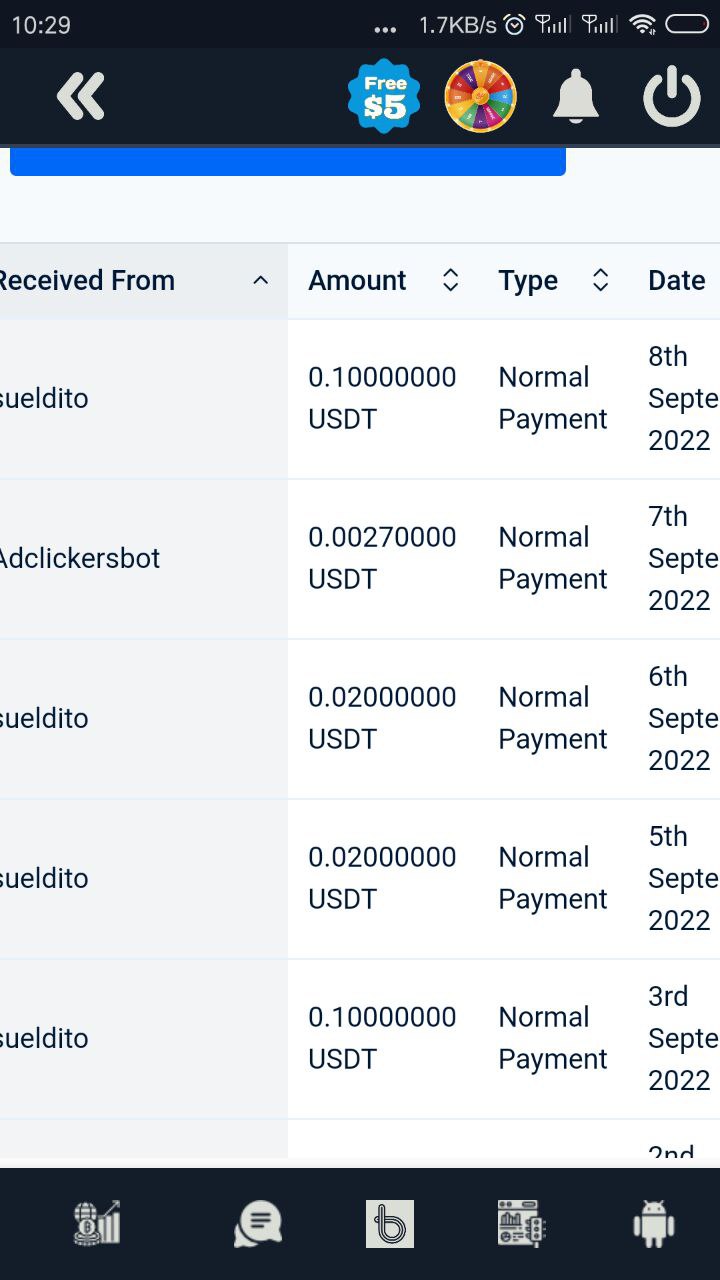 Preuve de paiement Sueldito de bana27