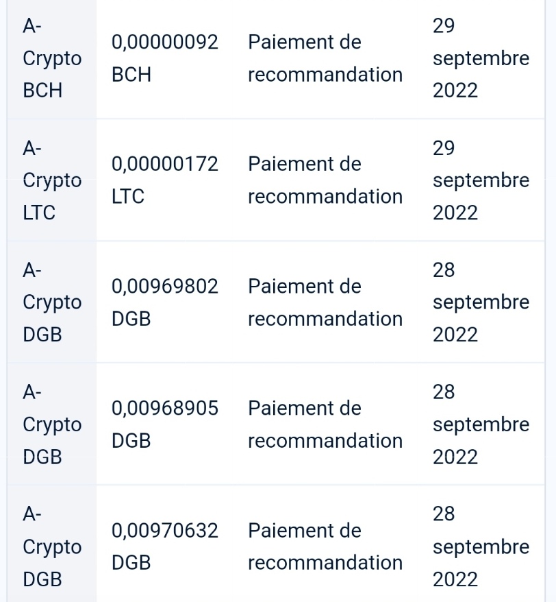 Preuve de paiement A-crypto [aruble] de anderson95