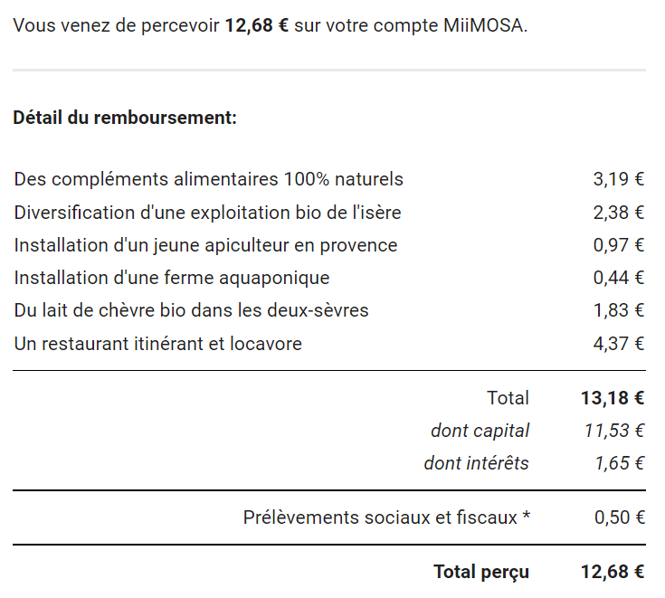 Preuve de paiement Miimosa de Xandre