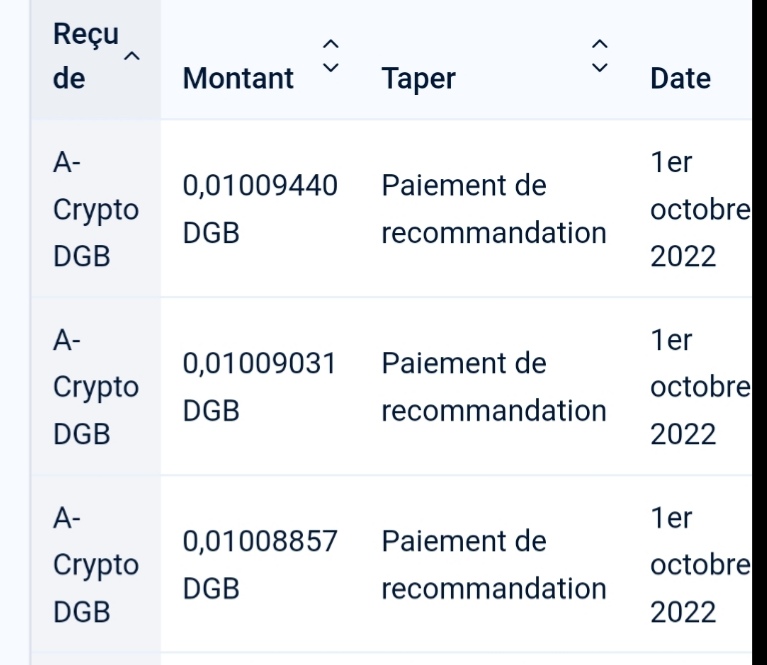 Preuve de paiement A-crypto [aruble] de anderson95