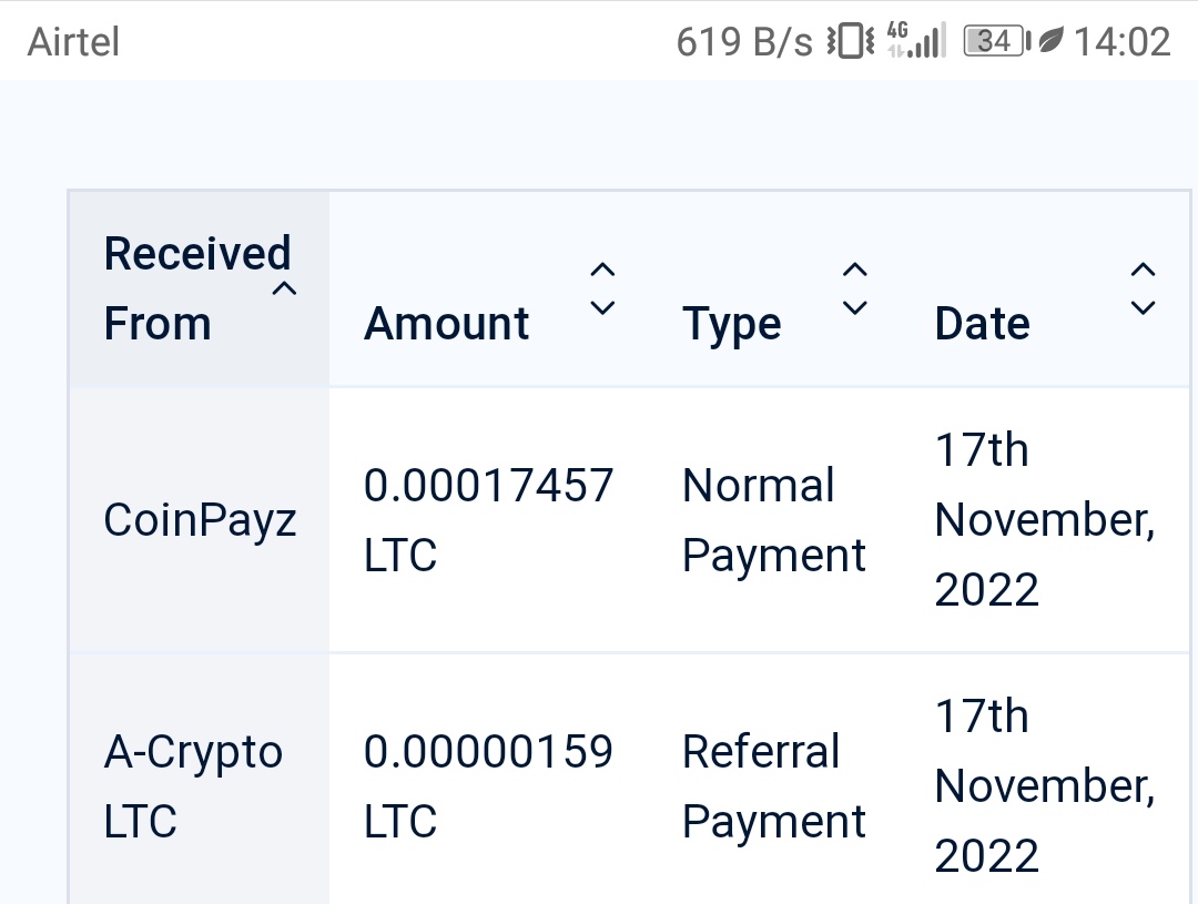 Preuve de paiement Coinpayz de anderson95