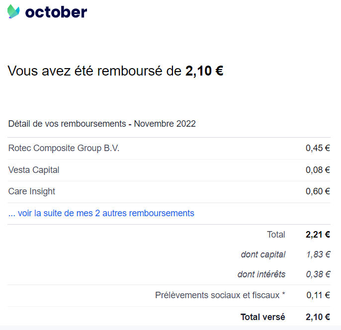 Preuve de paiement October de Xandre