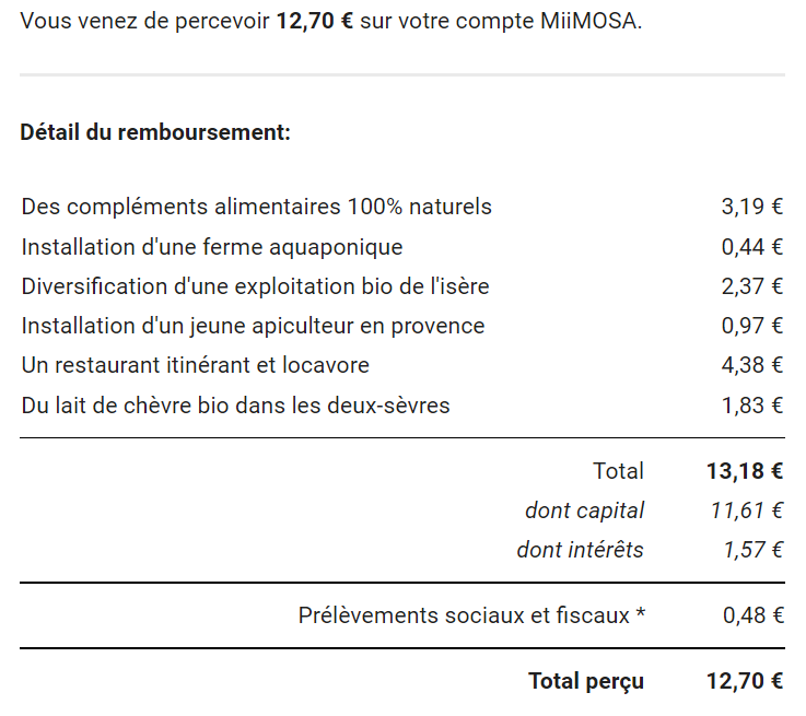 Preuve de paiement Miimosa de Xandre