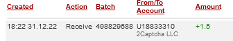 Preuve de paiement 2captcha de daoud