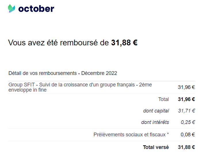 Preuve de paiement October de Xandre