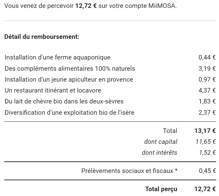 Preuve de paiement Miimosa de Xandre