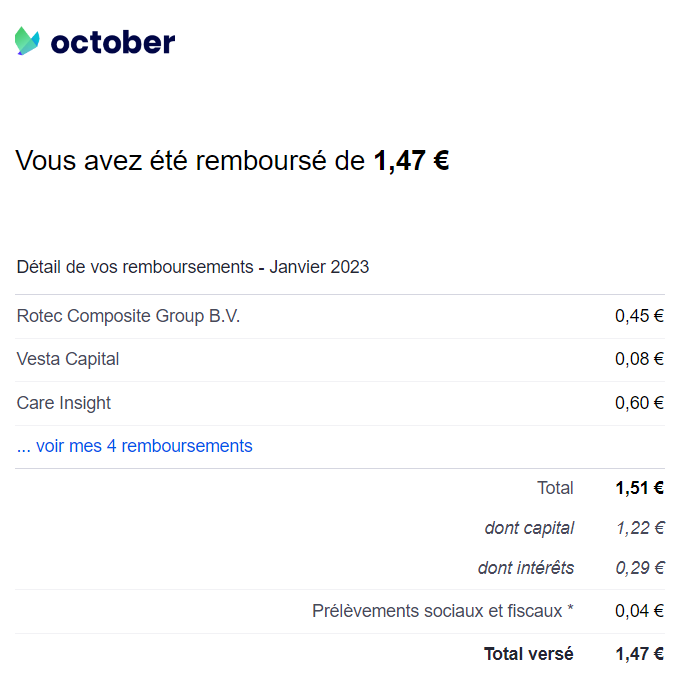 Preuve de paiement October de Xandre