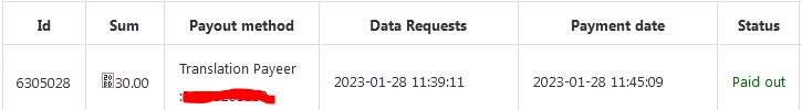 Preuve de paiement Rucaptcha de daoud