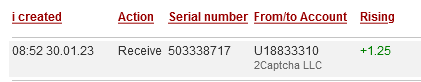 Preuve de paiement 2captcha de daoud