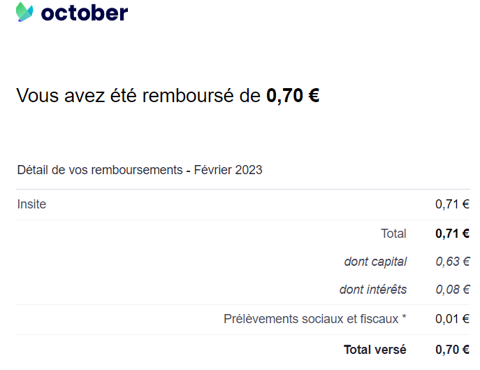 Preuve de paiement October de Xandre