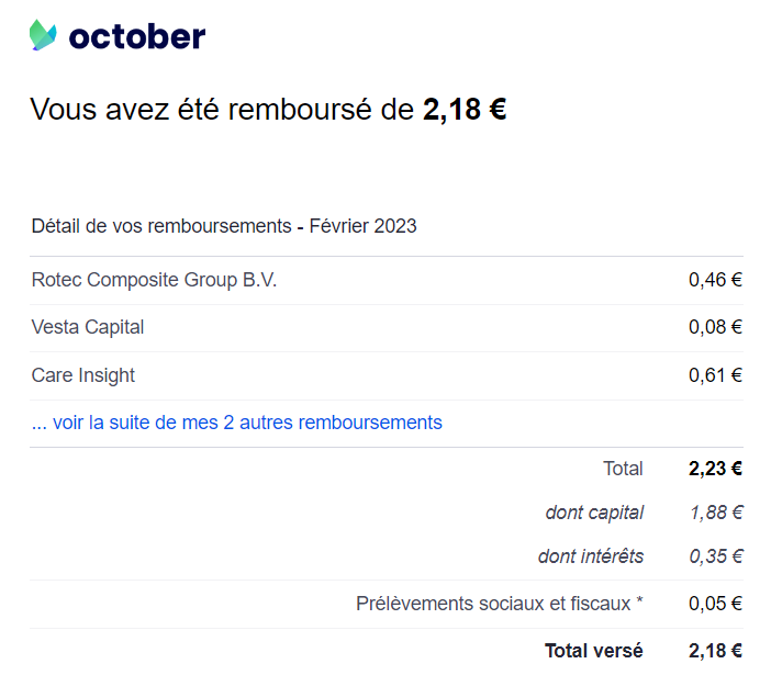 Preuve de paiement October de Xandre