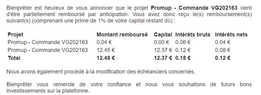 Preuve de paiement Bienprêter de BONSPLANS