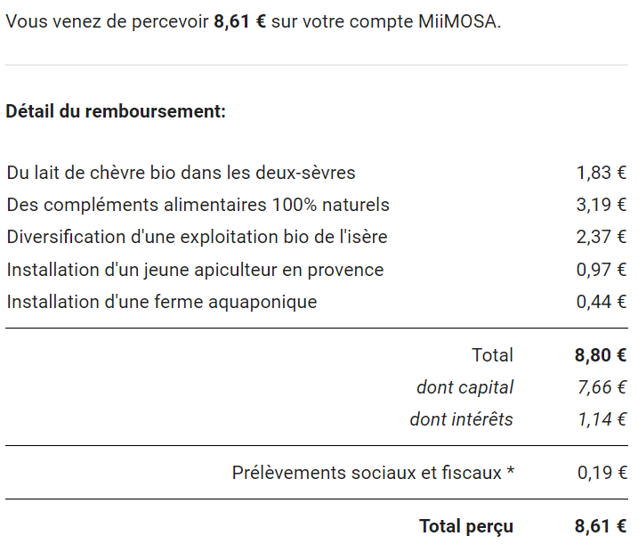 Preuve de paiement Miimosa de Xandre