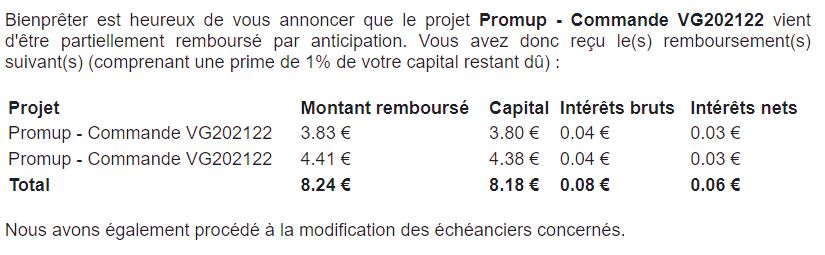 Preuve de paiement Bienprêter de BONSPLANS