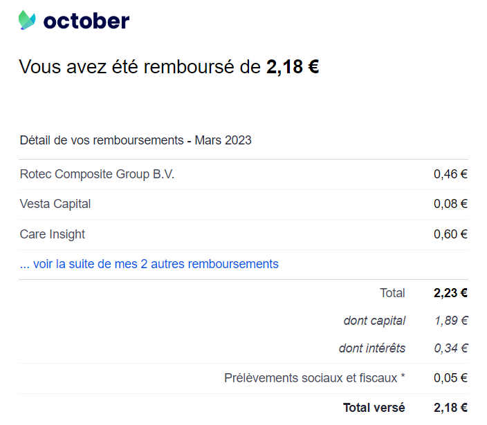 Preuve de paiement October de Xandre