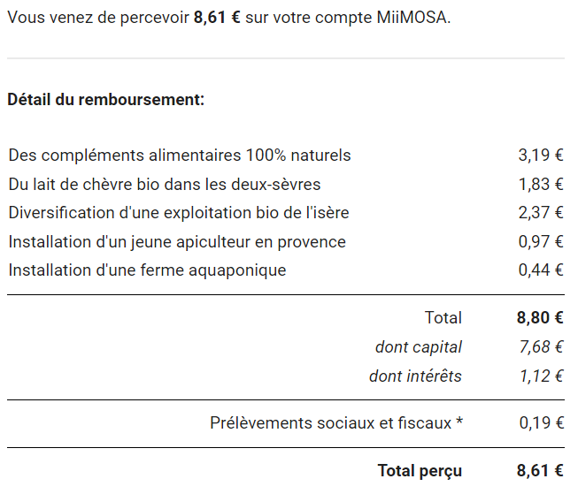 Preuve de paiement Miimosa de Xandre