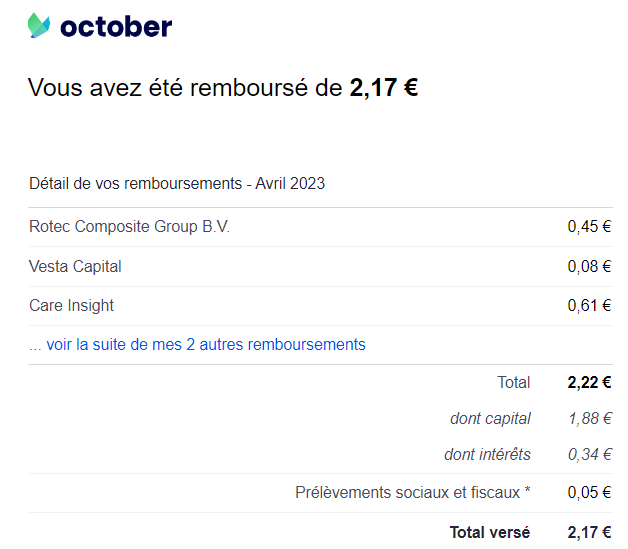 Preuve de paiement October de Xandre