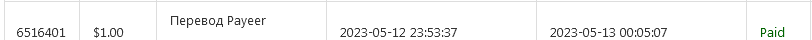 Preuve de paiement 2captcha de daoud
