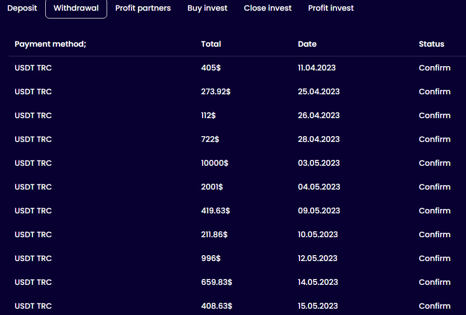 Preuve de paiement Trade24 de AlexNovak