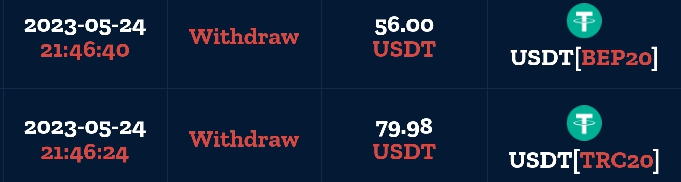 Preuve de paiement Mingo global de CiNoD