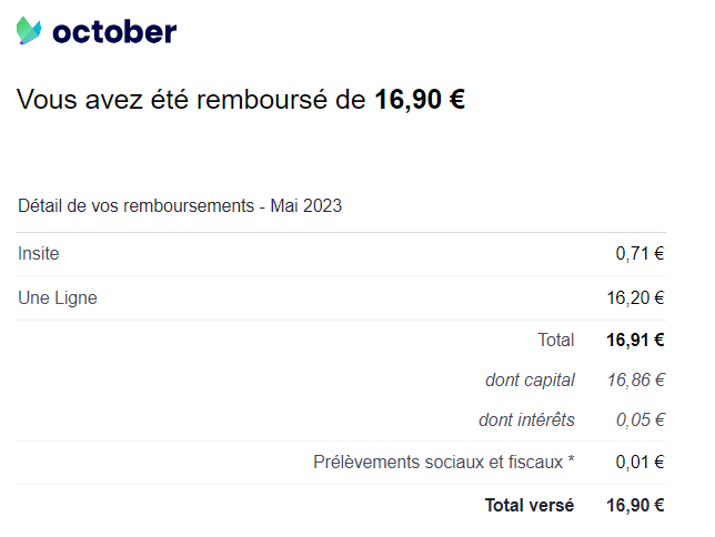 Preuve de paiement October de Xandre