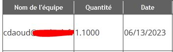 Preuve de paiement Captchatypers de daoud