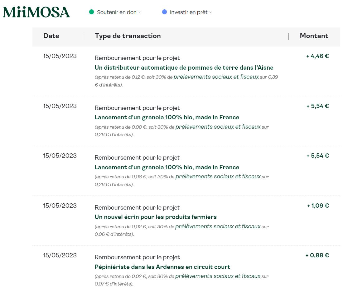 Preuve de paiement Miimosa de BONSPLANS