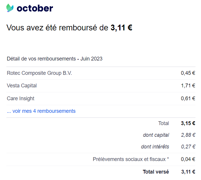 Preuve de paiement October de Xandre