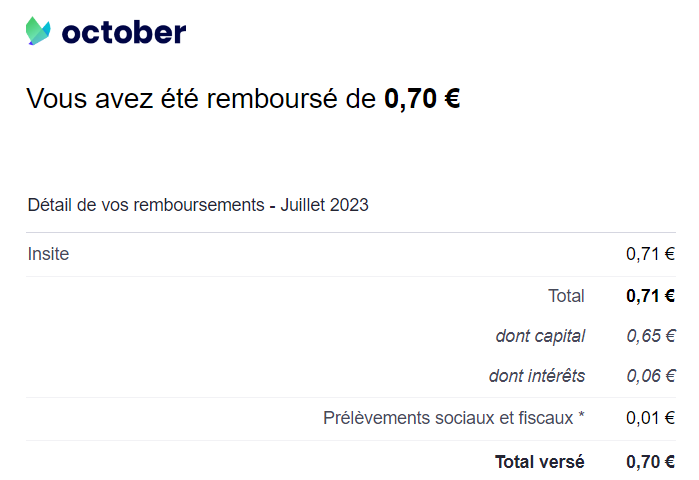 Preuve de paiement October de Xandre