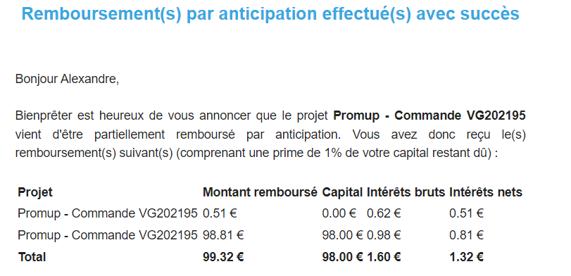 Preuve de paiement Bienprêter de Xandre