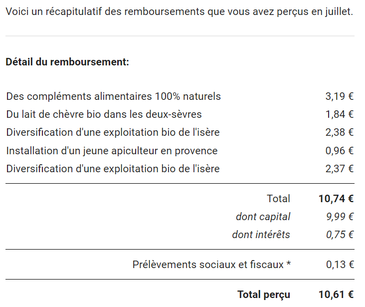 Preuve de paiement Miimosa de Xandre