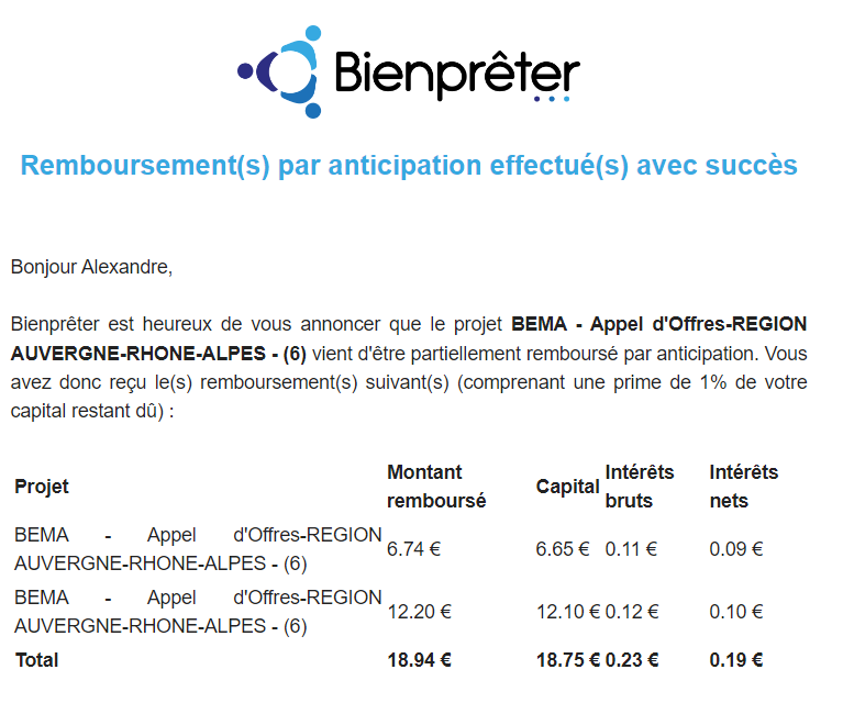 Preuve de paiement Bienprêter de Xandre