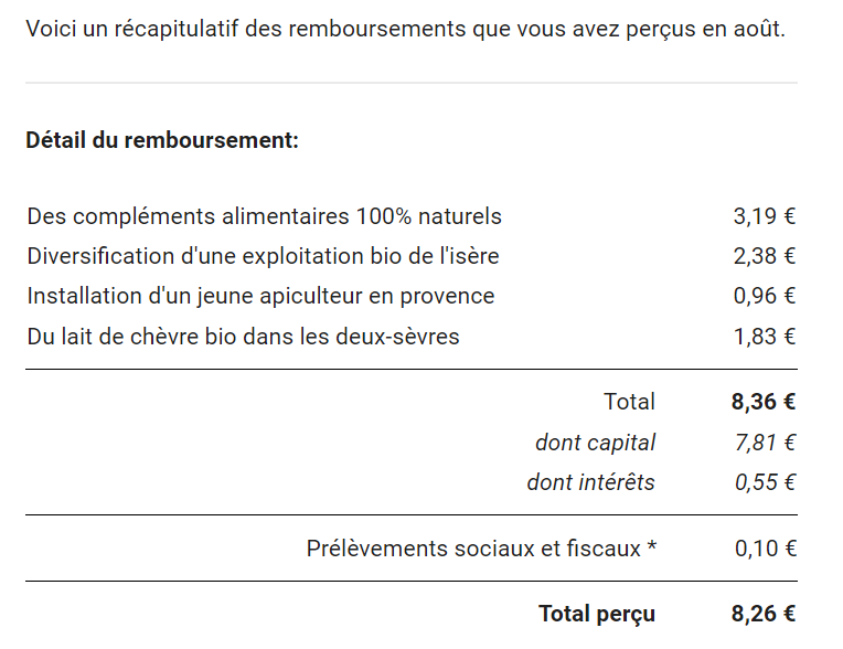 Preuve de paiement Miimosa de Xandre