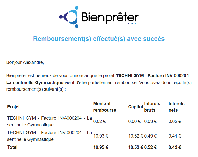 Preuve de paiement Bienprêter de Xandre