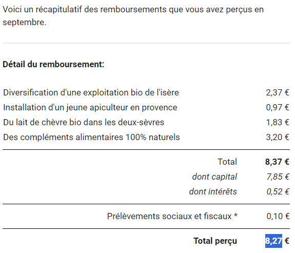 Preuve de paiement Miimosa de Xandre