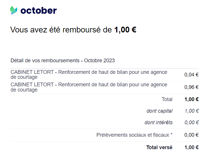 Preuve de paiement October de Xandre