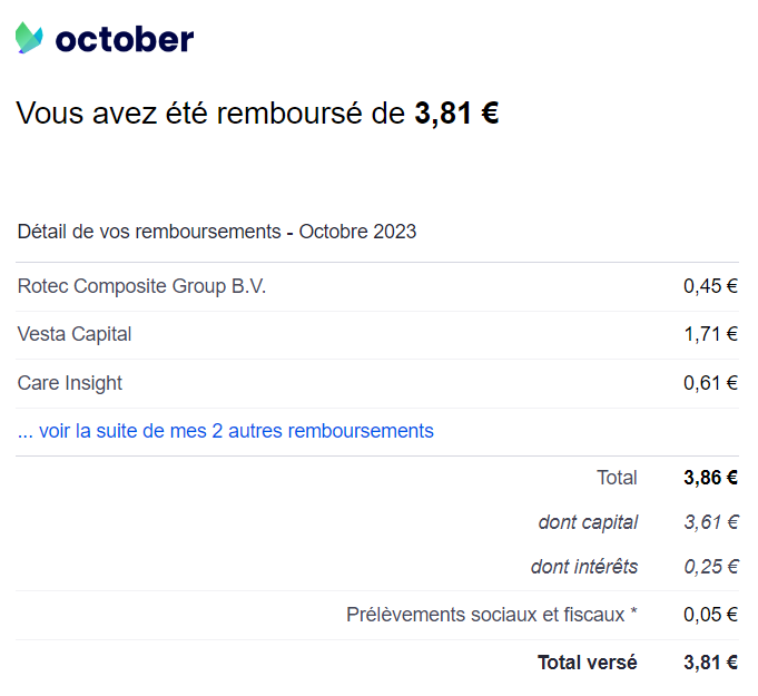 Preuve de paiement October de Xandre