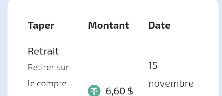 Preuve de paiement Ats corp de TBE1997