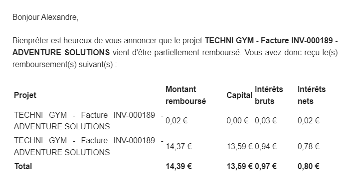 Preuve de paiement Bienprêter de Xandre